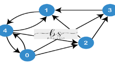 Backlink Giá Rẻ