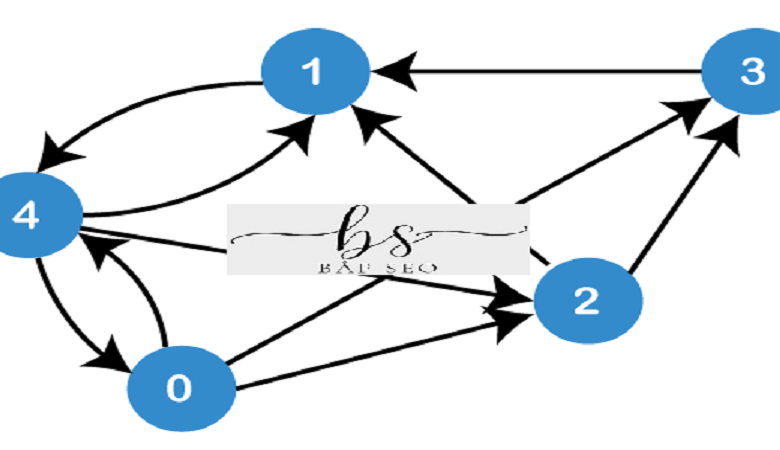 Backlink Giá Rẻ